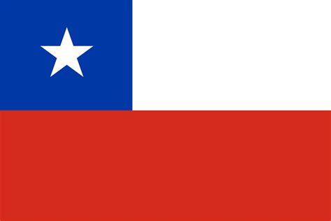 chile official website.